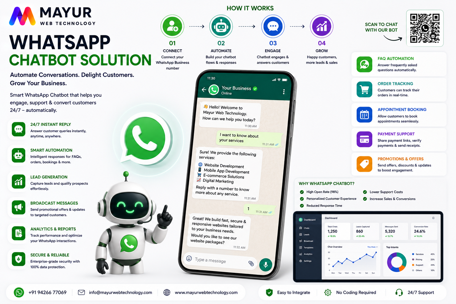 WhatsApp Business API Chatbot Interface Mockup